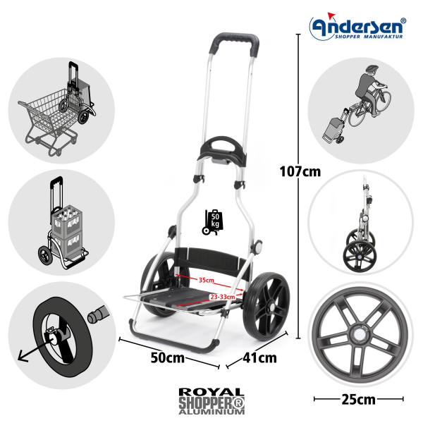 Andersen Royal Shopper Senta 2.0 blau