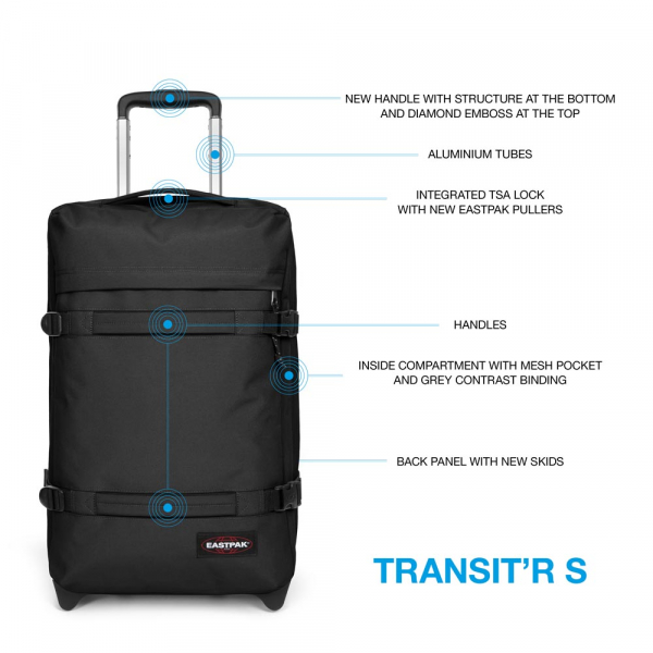 Eastpak Transit`R S black