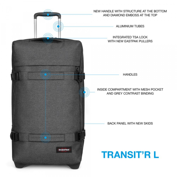 Eastpak Transit´R L black denim